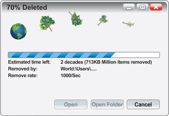 Reprodução de janela de um programa de computador que informa "70 per cent deleted" e apresenta a imagem do planeta Terra que, conforme o andamento do processo, se transforma em uma árvore, que vai se modificando até virar uma árvore seca. Abaixo, uma barra de progresso informa: "Estimated time left: 2 decades (713 kilobytes million items removed). Removed by: World:\Users. Remove rate: 1000 per second". O botão "cancel" está ativo.
