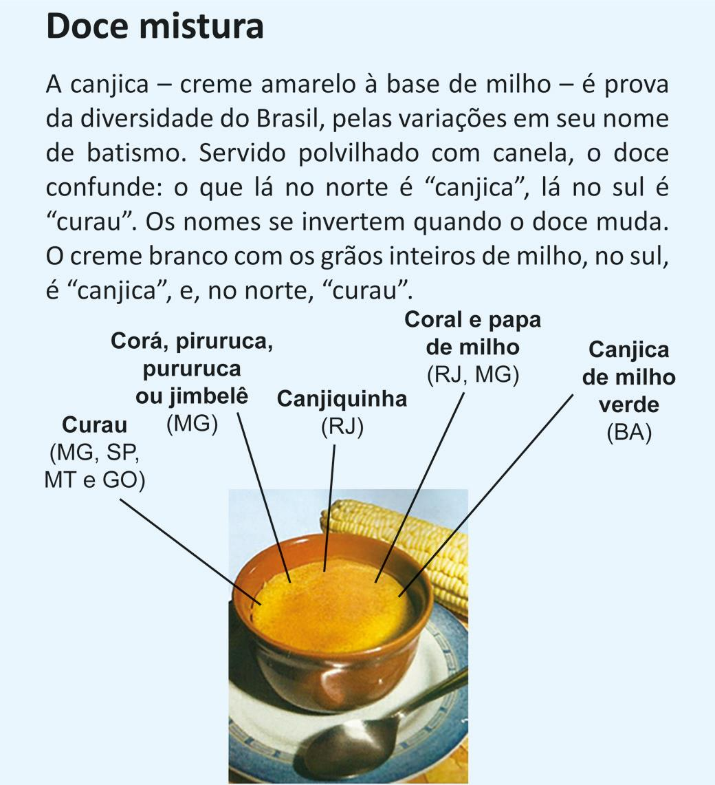 O texto intitulado Doce mistura informa: “A canjica – creme amarelo à base de milho – é prova da diversidade do Brasil, pelas variações em seu nome de batismo. Servido polvilhado com canela, o doce confunde: o que lá no norte é „canjica‟, lá no sul é „curau‟. Os nomes se invertem quando o doce muda. O creme branco com os grãos inteiros de milho, no sul, é „canjica‟, e, no norte, „curau‟.” Abaixo, fotografia de uma tigela com o doce, ao lado de uma colher e de uma espiga de milho, com a indicação dos nomes do referido prato em diferentes locais: “corá, piruruca, pururuca ou jimbelê (MG), coral e papa de milho (RJ e MG), curau (MG, SP, MT e GO), canjiquinha (RJ) e canjica de milho verde (BA)”.