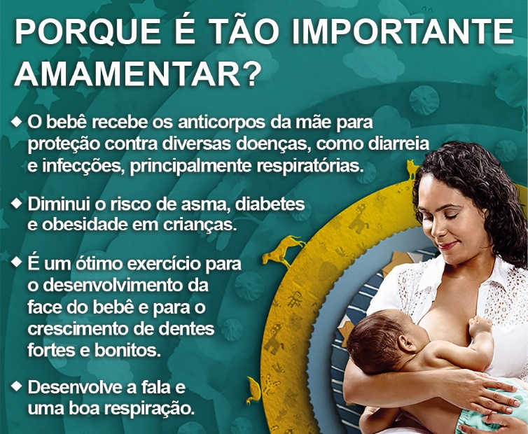 Foto de uma mulher, com semblante satisfeito, amamentando seu bebê. Sob o título Por que é tão importante amamentar?, o seguinte texto: “O bebê recebe os anticorpos da mãe para proteção contra diversas doenças, como diarreia e infecções, principalmente respiratórias. Diminui o risco de asma, diabetes e obesidade em crianças. É um ótimo exercício para o desenvolvimento da face do bebê e para o crescimento de dentes fortes e bonitos. Desenvolve a fala e uma boa respiração”.