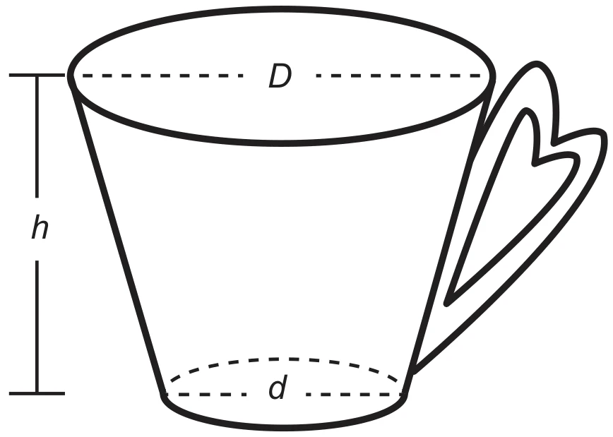 Caneca com alça, no formato de um tronco de cone com a boca mais larga que a base: o diâmetro do topo está indicado por D, o diâmetro da base por d e a altura, medida na lateral esquerda entre os dois círculos, por h