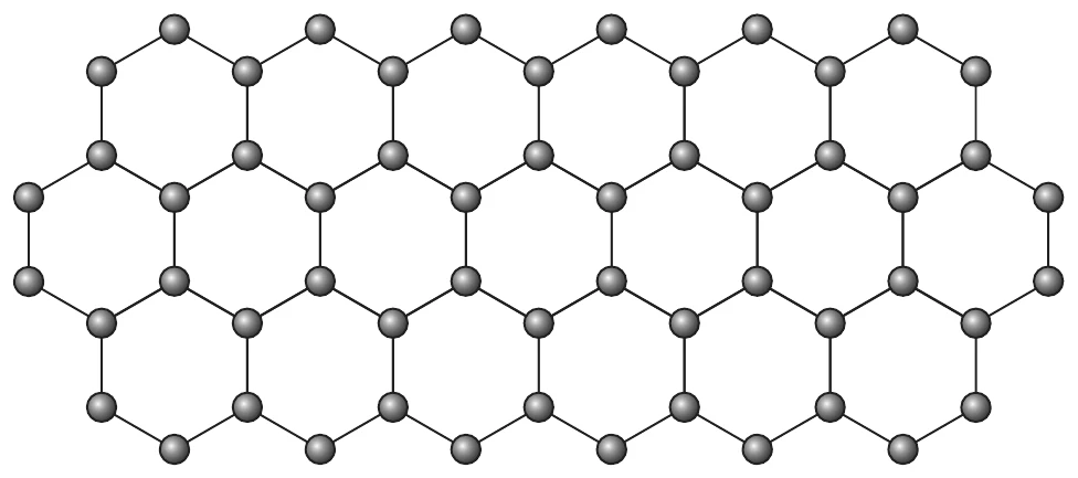 malha plana de átomos de carbono ligados uns aos outros em hexágonos regulares, formando uma folha bidimensional com aspecto de favo de mel