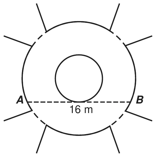 a mesma vista de cima dos dois círculos concêntricos, com um segmento tracejado horizontal ligando o ponto A, à esquerda, ao ponto B, à direita, ambos sobre o círculo maior; o segmento tangencia o círculo do chafariz por baixo e está cotado como 16 m