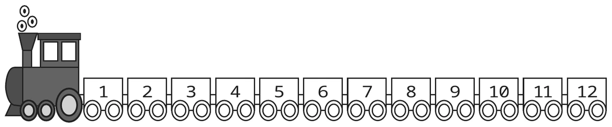 ilustração de um trem de brinquedo: uma locomotiva seguida de doze vagões de mesmo formato e tamanho, numerados de 1 a 12 da frente para trás