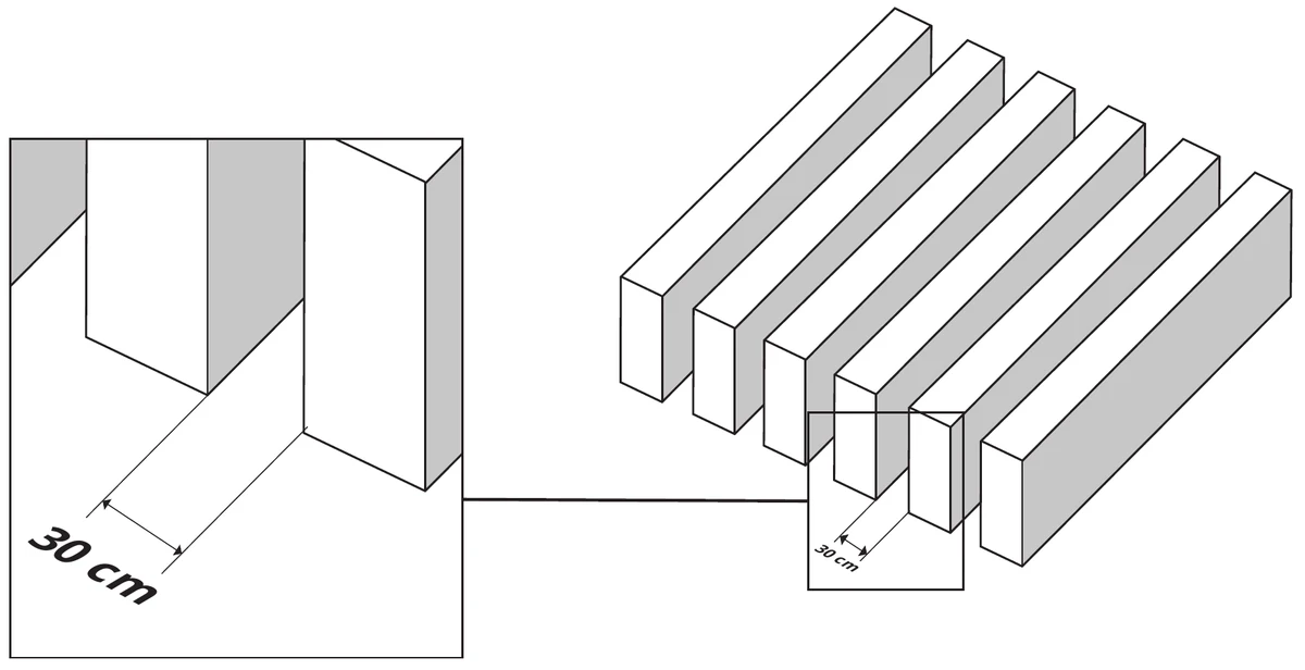 desenho em perspectiva de um pergolado formado por vigas retangulares iguais, paralelas e igualmente espaçadas, com uma ampliação de um trecho mostrando que o vão entre duas vigas vizinhas mede 30 cm