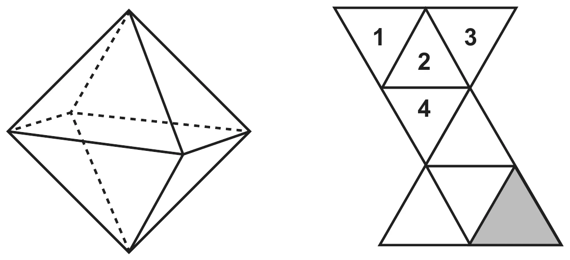 À esquerda, um octaedro regular desenhado em perspectiva, com as arestas ocultas em tracejado; à direita, uma de suas planificações, formada por oito triângulos equiláteros em faixa: na parte de cima, as faces 1, 2 e 3 lado a lado e, abaixo, a face 4; a faixa desce até a extremidade inferior direita, onde uma face está pintada de cinza escuro